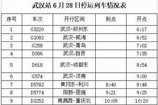 字母哥生涯14次40+10且命中率过70%史上第三多 仅次于大帅&奥尼尔